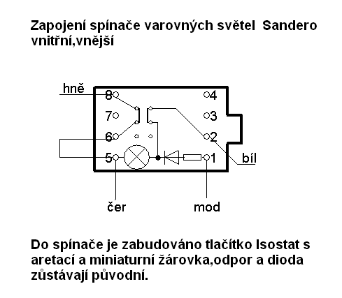 oprava spínače var