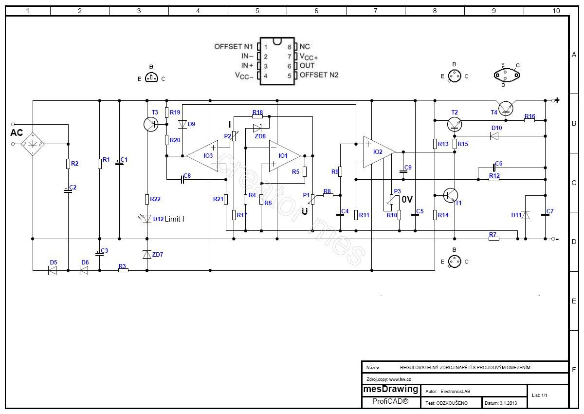 schema