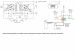 schema